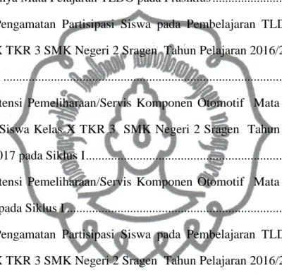 Tabel       Halaman  