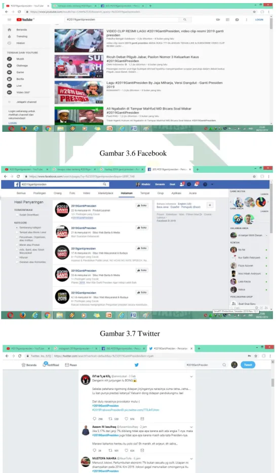 Gambar 3.5 Youtube 