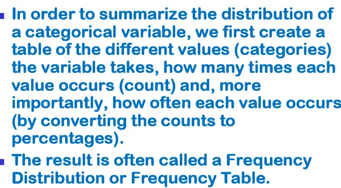 table of the different values (categories) the variable takes, how many times each value occurs (count) and, more 