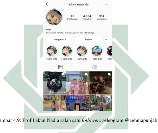 Gambar 4.9: Profil akun Nadia salah satu followers selebgram @aghniapunjabi. 