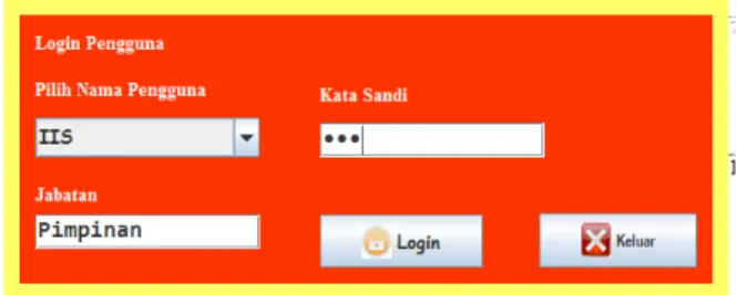 Gambar 29. Lanjutan Flowchart Form Laporan  3.  HASIL DAN PEMBAHASAN 