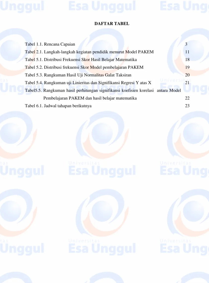 Tabel 1.1. Rencana Capaian 
