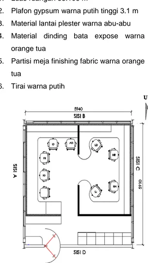 Gambar 1. Peta Makro Lokasi penelitian 