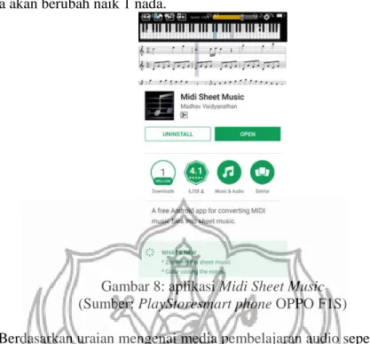 Gambar 8: aplikasi Midi Sheet Music  (Sumber: PlayStoresmart phone OPPO F1S) 