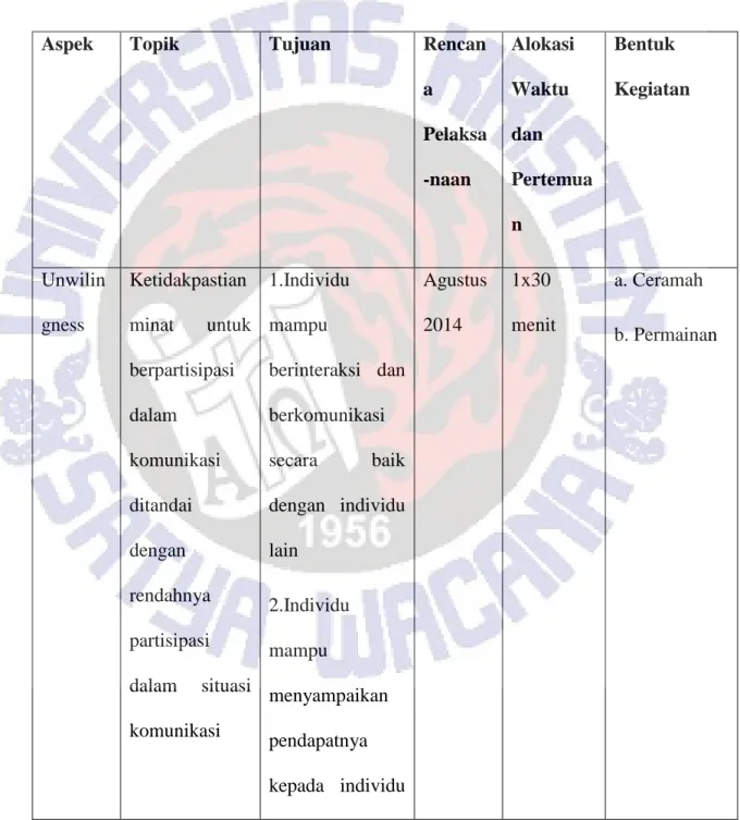 Tabel 4.3 Program layanan bimbingan kelompok teknik sosiodrama 