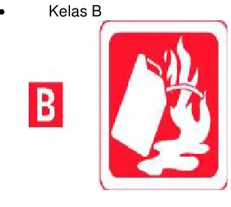 Gambar 4.8 Simbol Kelas B 
