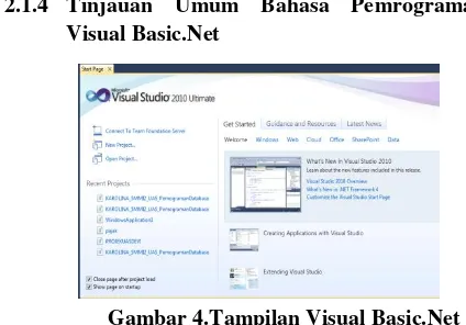 Gambar 4.Tampilan Visual Basic.Net 