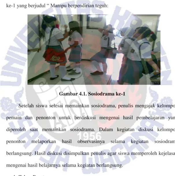 Gambar 4.1. Sosiodrama ke-1  