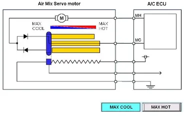 Gambar 17.27 Air mix servo motor 