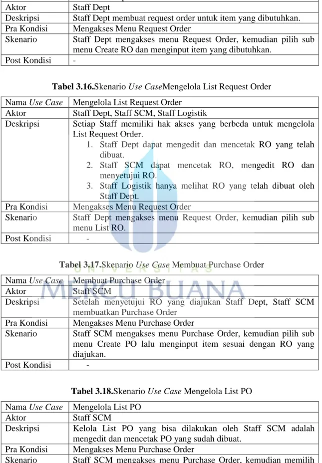 Tabel 3.16.Skenario Use CaseMengelola List Request Order  Nama Use Case  Mengelola List Request Order 