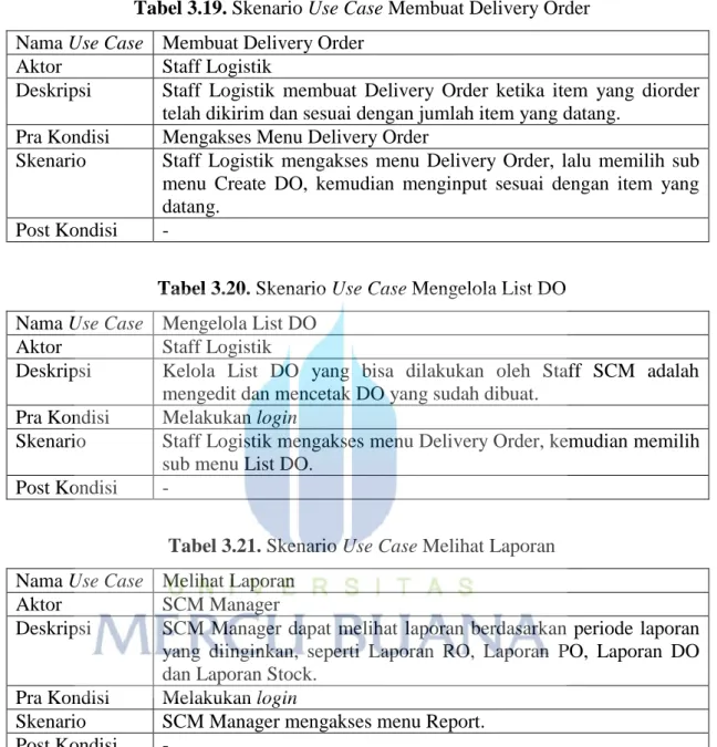 Tabel 3.19. Skenario Use Case Membuat Delivery Order  Nama Use Case  Membuat Delivery Order 