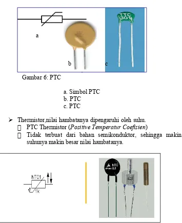 Gambar 6: PTC