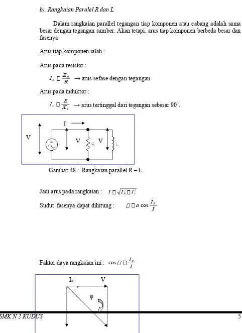 Gambar 48 :  Rangkaian parallel R – L
