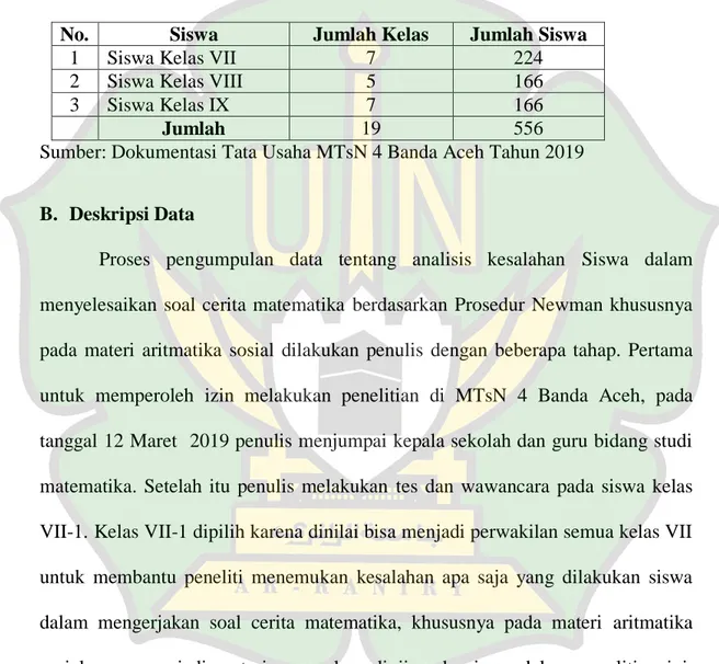 Tabel 4.2 Jumlah Siswa dan Jumlah Kelas MTsN 4 Banda Aceh. 