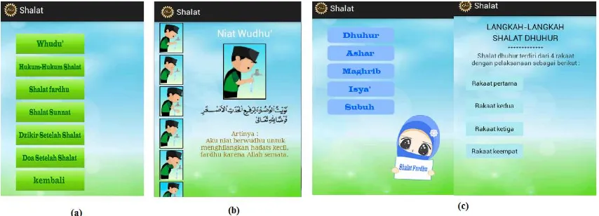 Gambar 5 Tampilan Aplikasi Sholat Fardhu dan Sunnah beserta Kumpulan Do'a Berbasis Android (a) Tampilan  Menu Utama (b) Tampilan Menu pilihan  