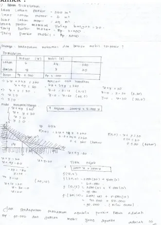 Gambar 1. Jawaban Tes Tertulis Subjek VT 