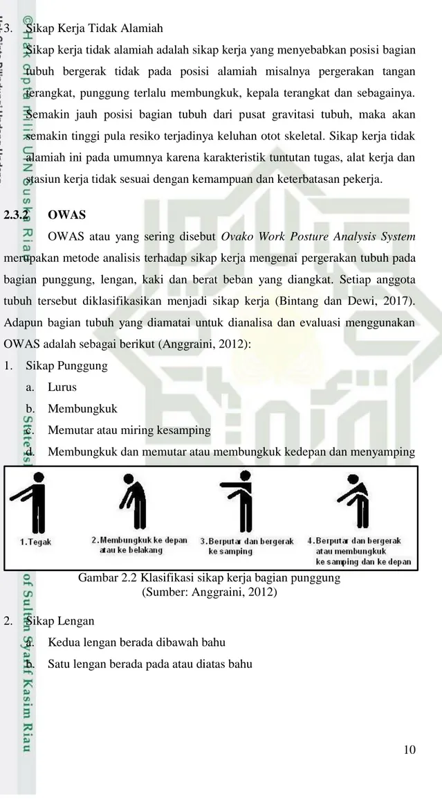 Gambar 2.2 Klasifikasi sikap kerja bagian punggung  (Sumber: Anggraini, 2012) 