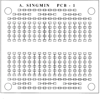 Figure 16-1Top view of the SINGMIN PCB universal circuitassembly board