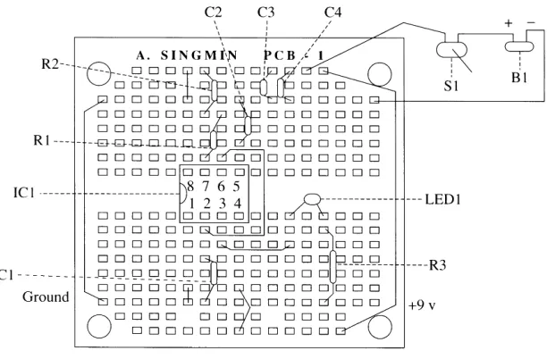 Figure 17-2Layout for Project #1