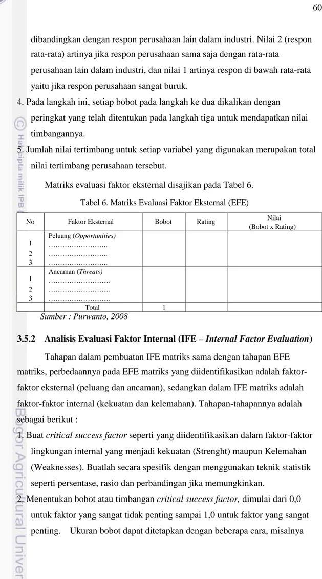 Tabel 6. Matriks Evaluasi Faktor Eksternal (EFE) 
