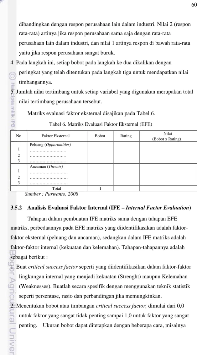 Tabel 6. Matriks Evaluasi Faktor Eksternal (EFE) 