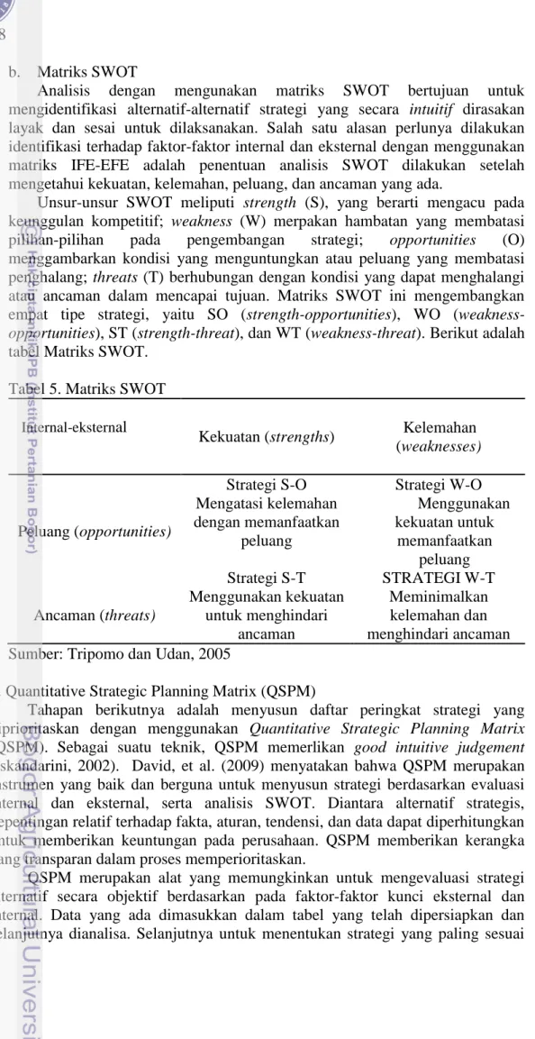 Tabel 5. Matriks SWOT 