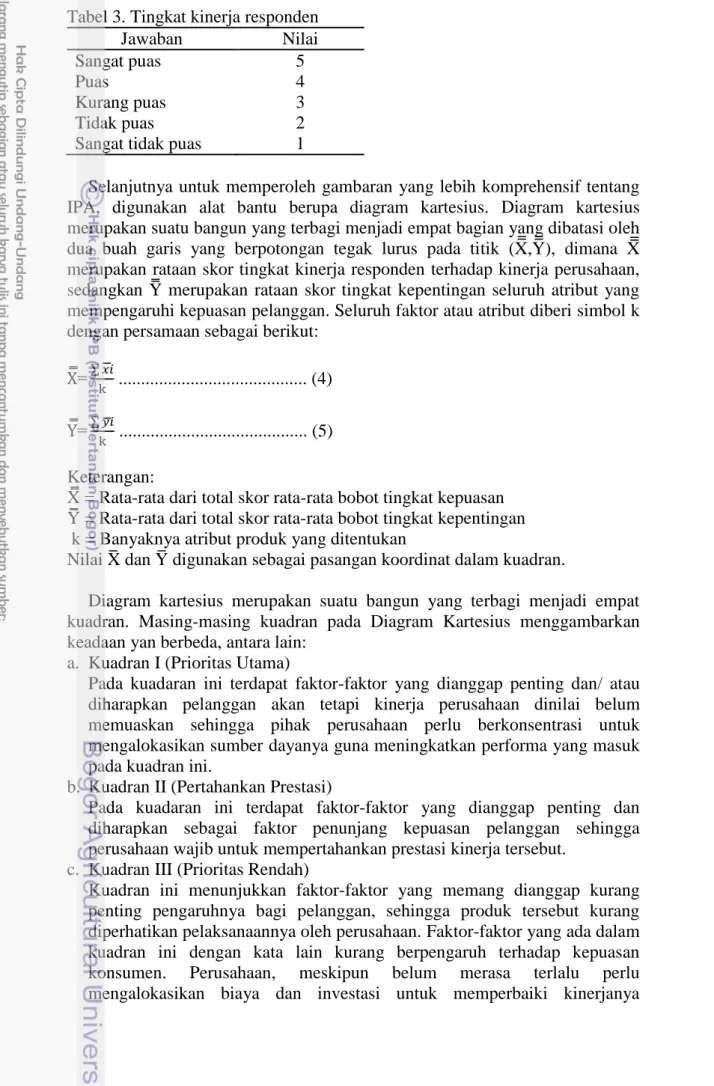 Tabel 3. Tingkat kinerja responden 