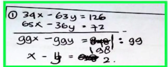 Gambar 4. Jawaban siswa tahap penyajian dan pengerjaan soal Open Ended 