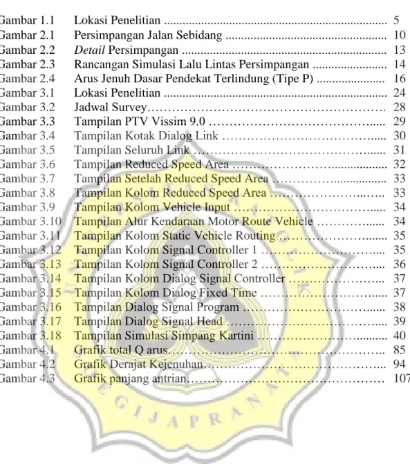 Gambar 1.1 Lokasi Penelitian .......................................................................