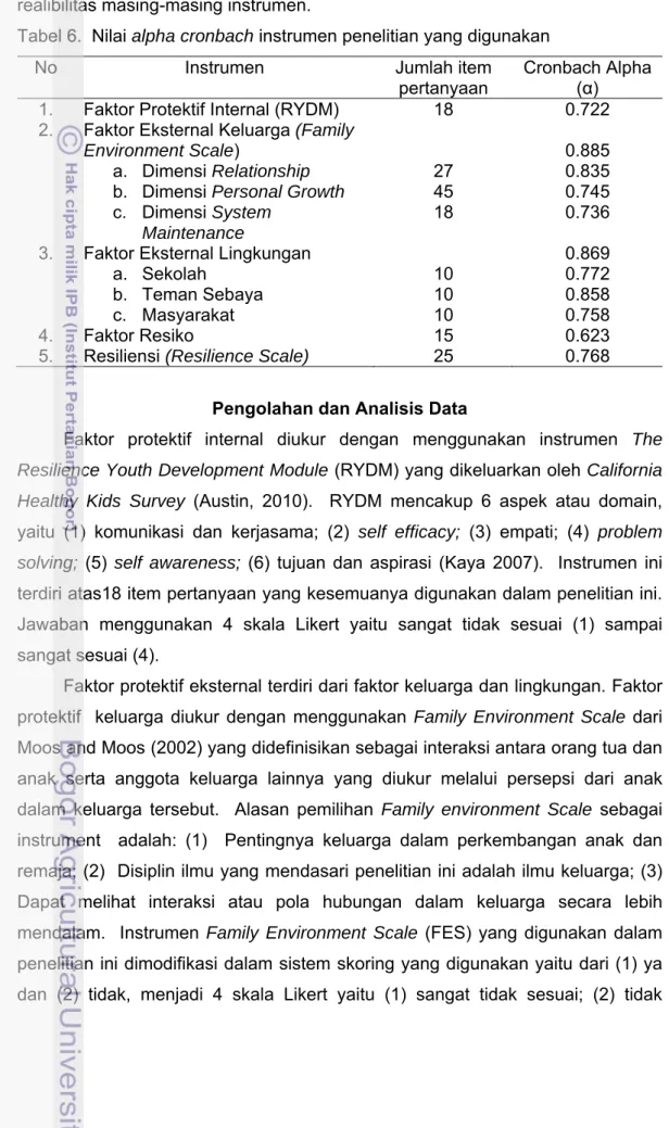 Tabel 6.  Nilai alpha cronbach instrumen penelitian yang digunakan 