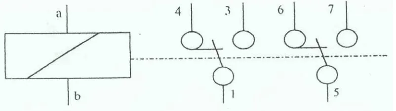 Gambar 3.2 Simbol Relay 