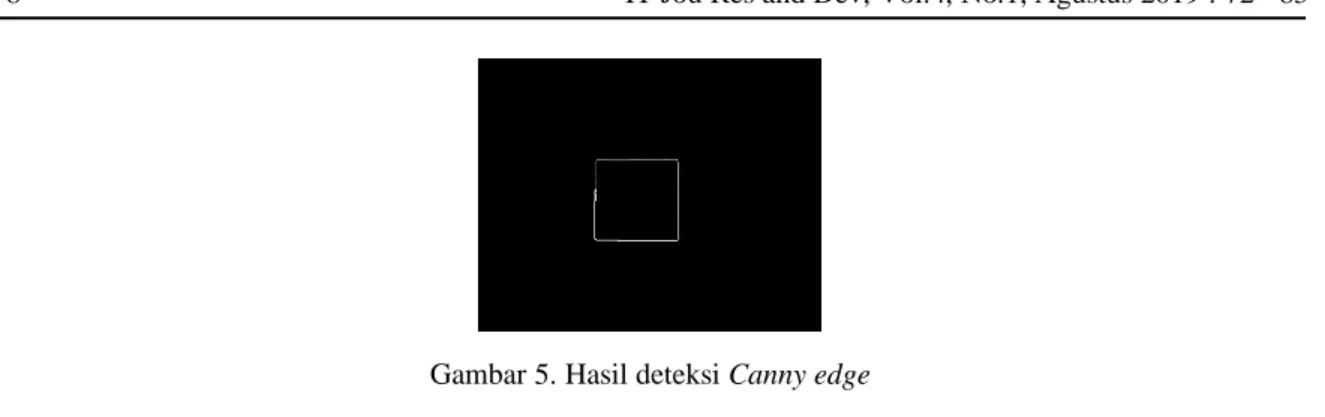 Gambar 5. Hasil deteksi Canny edge  3.4.2  Hough Line Transform 