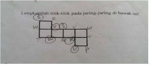 Gambar 4.7 Hasil tes soal nomor 2 yang dikerjakan oleh S1, 