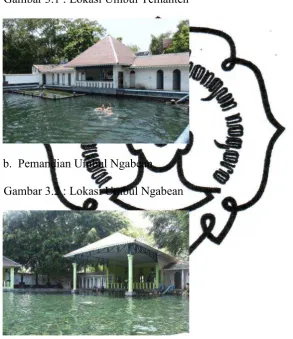 Gambar 3.1 : Lokasi Umbul Temanten