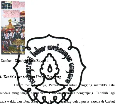 Gambar 4.2 : Promosi Umbul Pengging menggunakan leaflet.