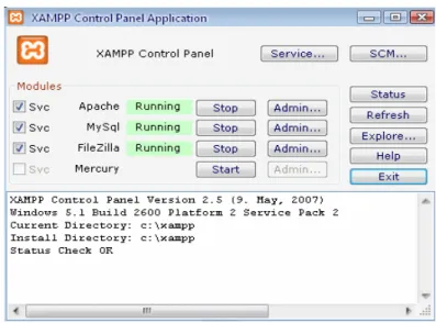 Gambar 4.11 XAMPP Control Panel 