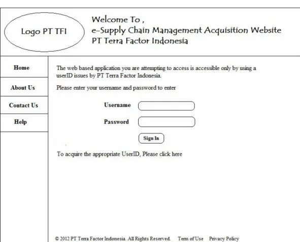 Gambar 4.7 Rancangan Situs Web e-SCM  PT Terra Factor Indonesia Layar Log-In  Sumber : Penulis 