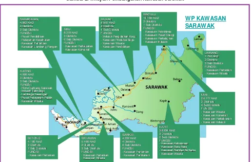 Gambar 2. Wilayah Pembangunan Kawasan Sarawak