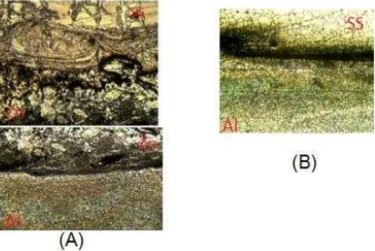Gambar 11.Perbandingan foto mikro pada daerah logam las(A) dengan filler, (B) tanpa filler
