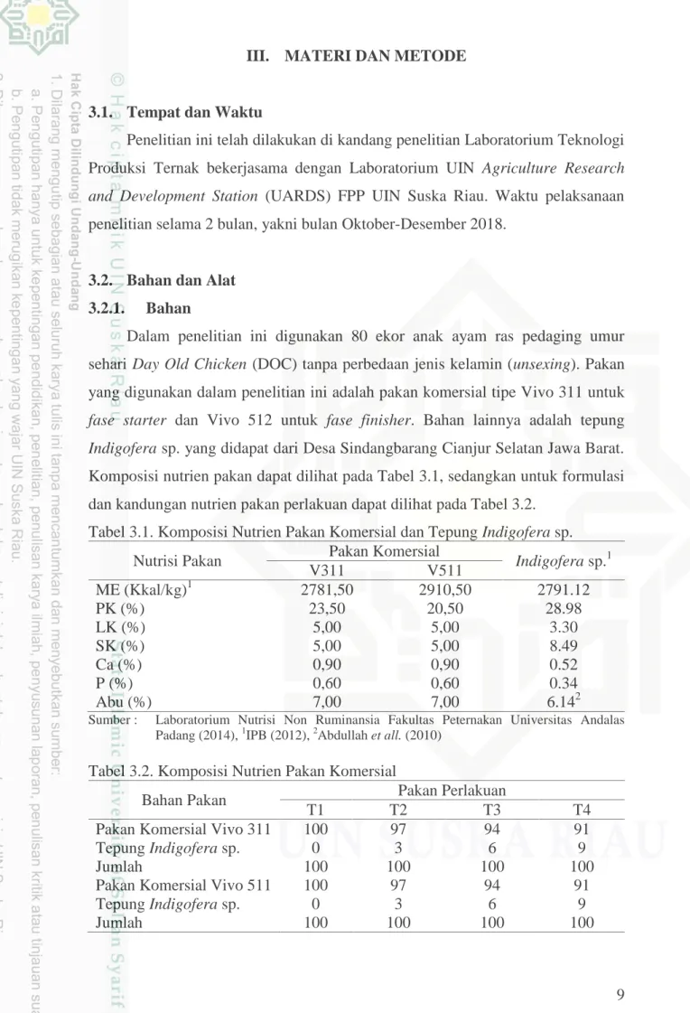 Tabel 3.1. Komposisi Nutrien Pakan Komersial dan Tepung Indigofera sp. Nutrisi Pakan Pakan Komersial Indigofera sp