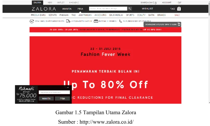 Gambar 1.5 Tampilan Utama Zalora  Sumber : http://www.zalora.co.id/ 