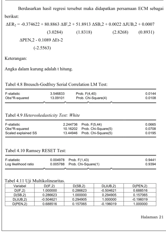 Tabel 4.8 Breusch-Godfrey Serial Correlation LM Test: