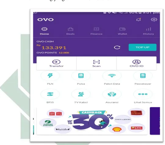 Gambar 4.1 Aplikasi OVO Cash (sumber: web OVO Cash) 