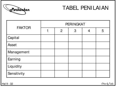 TABEL PENILAIAN