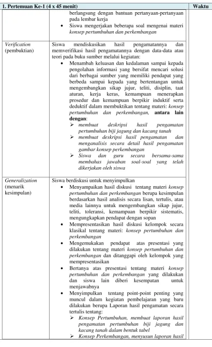gambar konsep perkembangan 