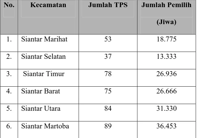 Tabel 9. Data Jumlah  Suara Pemilih Pilkadasung  