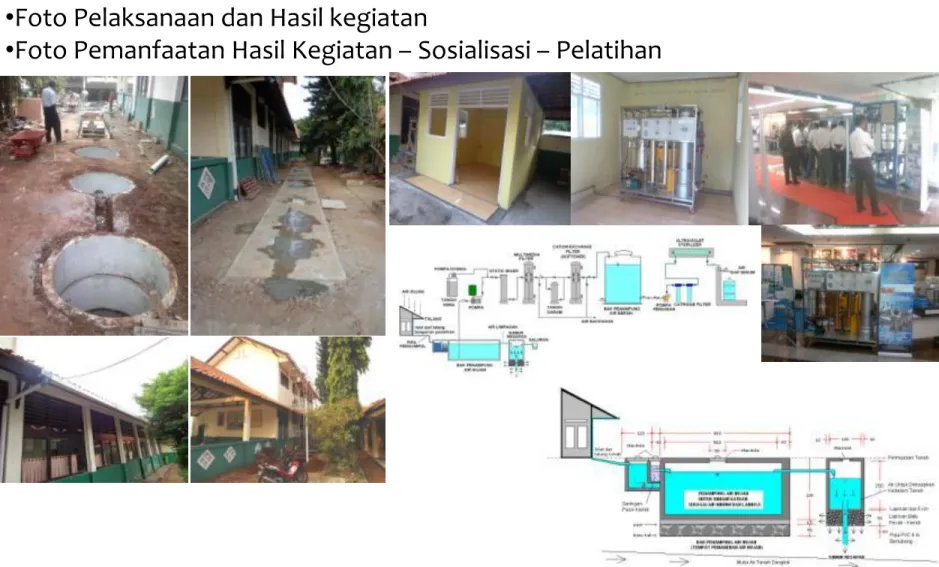 FOTO KEGIATAN 