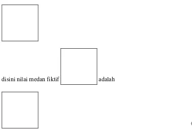 Gambar 2.6. Sebuah gambar bulat (pias) hitam didepan permukaan magnet OACB yang merupakan seperempat daerah (kuadran I) dari gambar 2.4