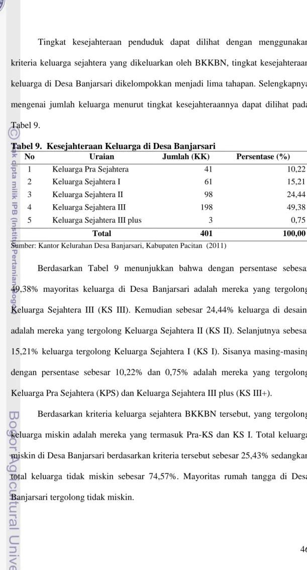 Tabel 9.  Kesejahteraan Keluarga di Desa Banjarsari 