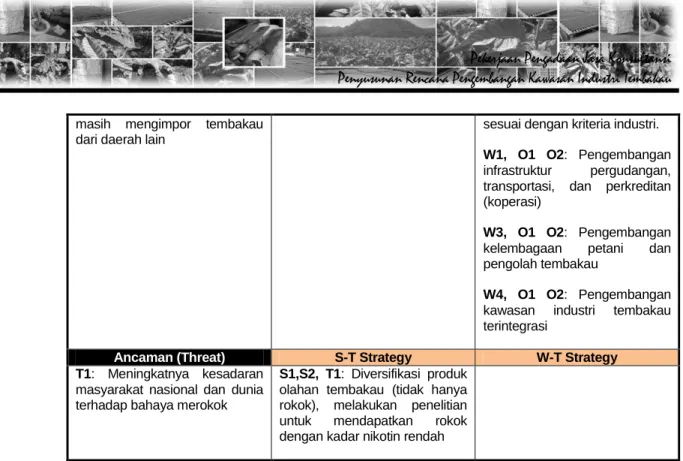 Gambar 5.1 Matriks SWOT Strategi Pengembangan Kawasan  Industri Tembakau di Kabupaten Bandung 